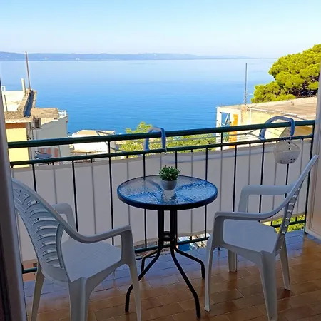 Josko Podgora (Split-Dalmatia)